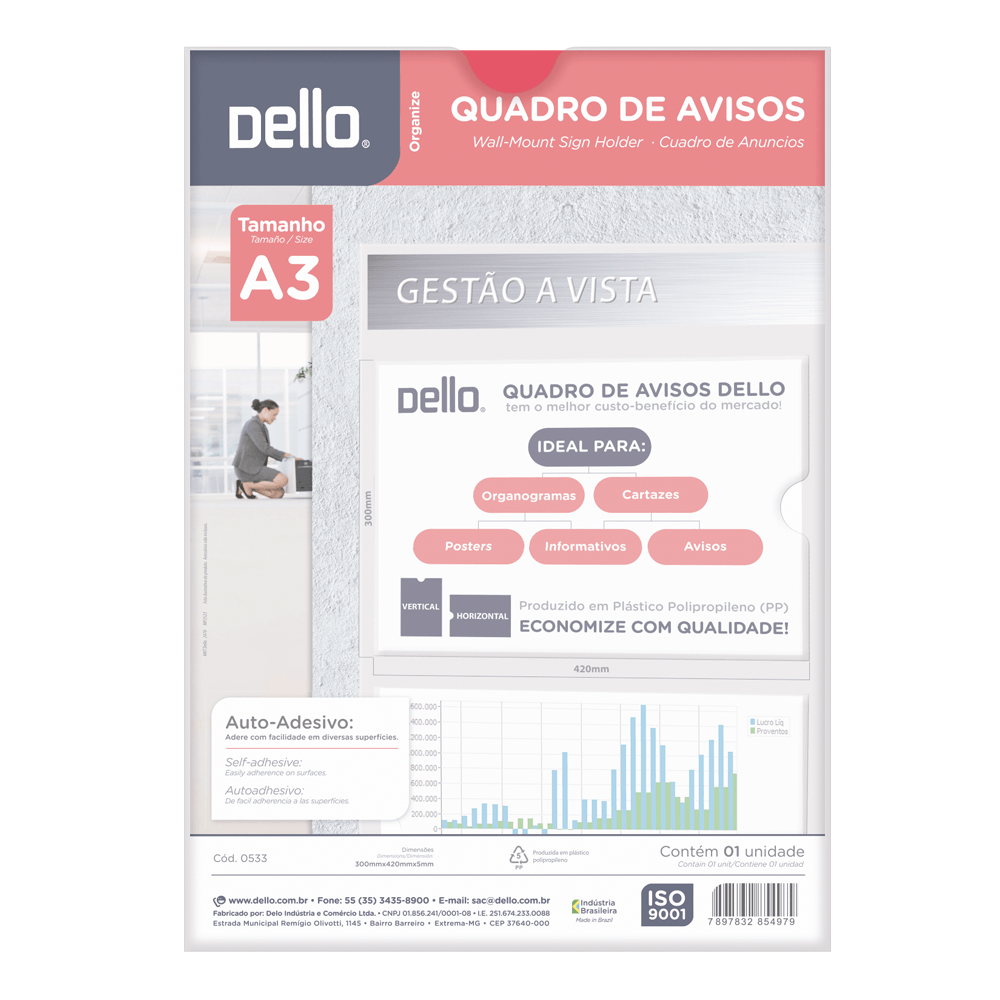 quadro--avisos--A3--detalhe--dello quadro--avisos--A3--detalhe--dello